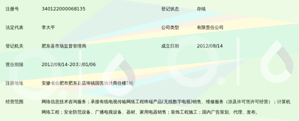 安徽智敏網(wǎng)絡(luò)信息咨詢